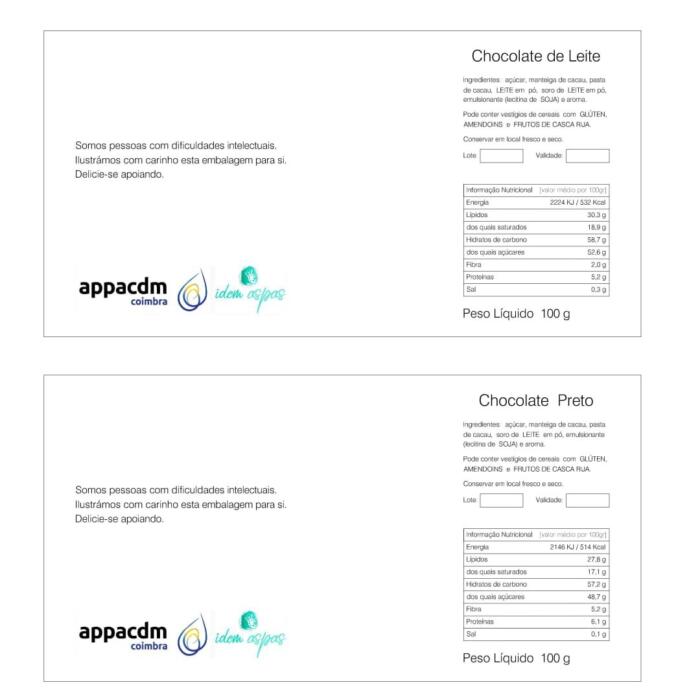 Chocolates - Informação nutricional